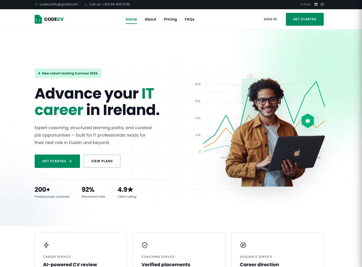 CodeCV website